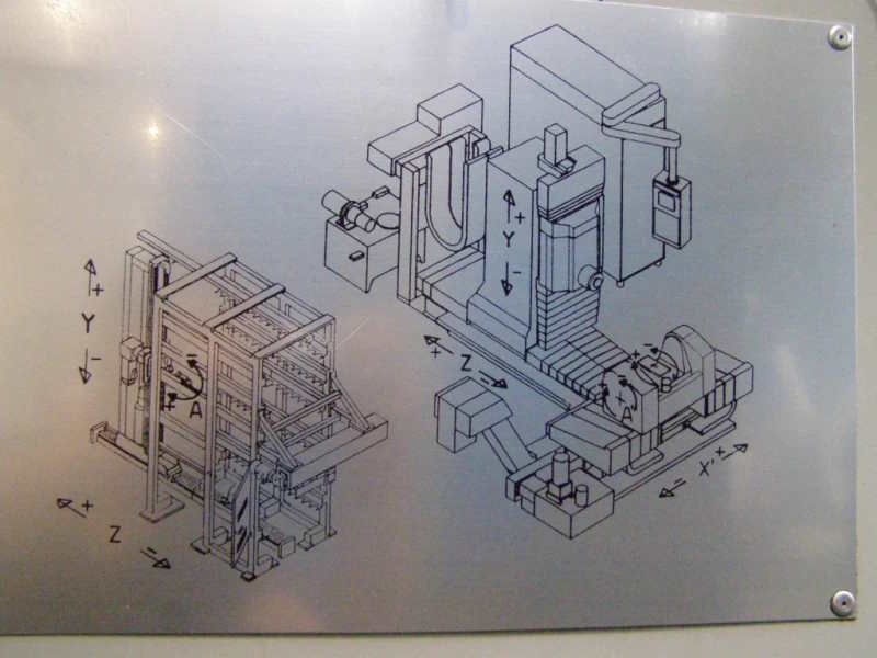 Горизонтальный обрабатывающий центр MANDELLI M7 H8000-ID17895