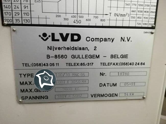 Листогибочный гидравлический пресс с ЧПУ LVD PPEB 100/30-ID13652