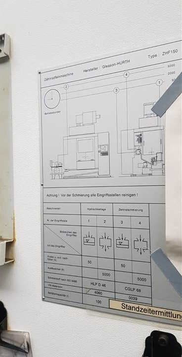 Станок для хонингования зубчатых колес GLEASON-HURTH ZHF 150-ID17615