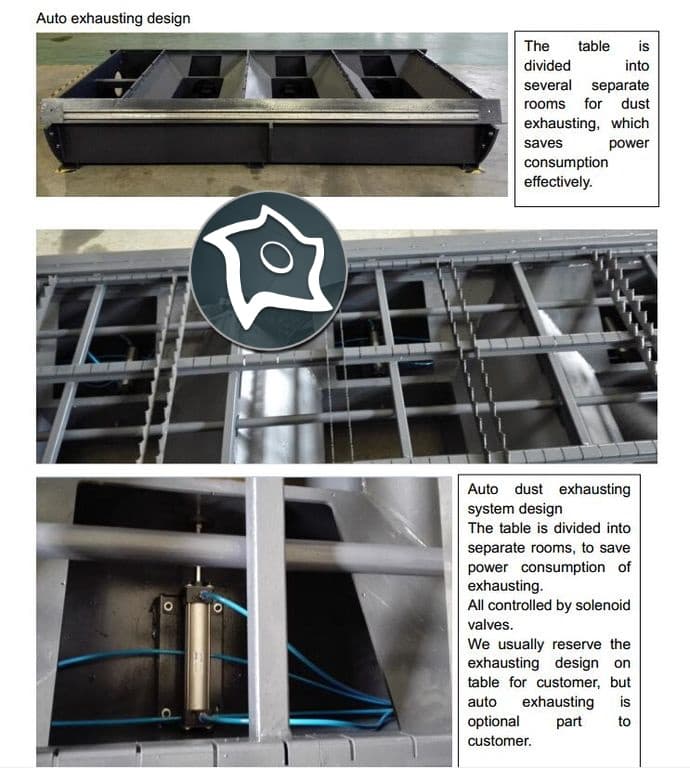 Станок для лазерной резки волоконный Dynamic Power Laser JLMA3015-ID13468