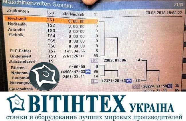 Токарно-фрезерный центр с ЧПУ INDEX G 400 S-1/300-ID13057
