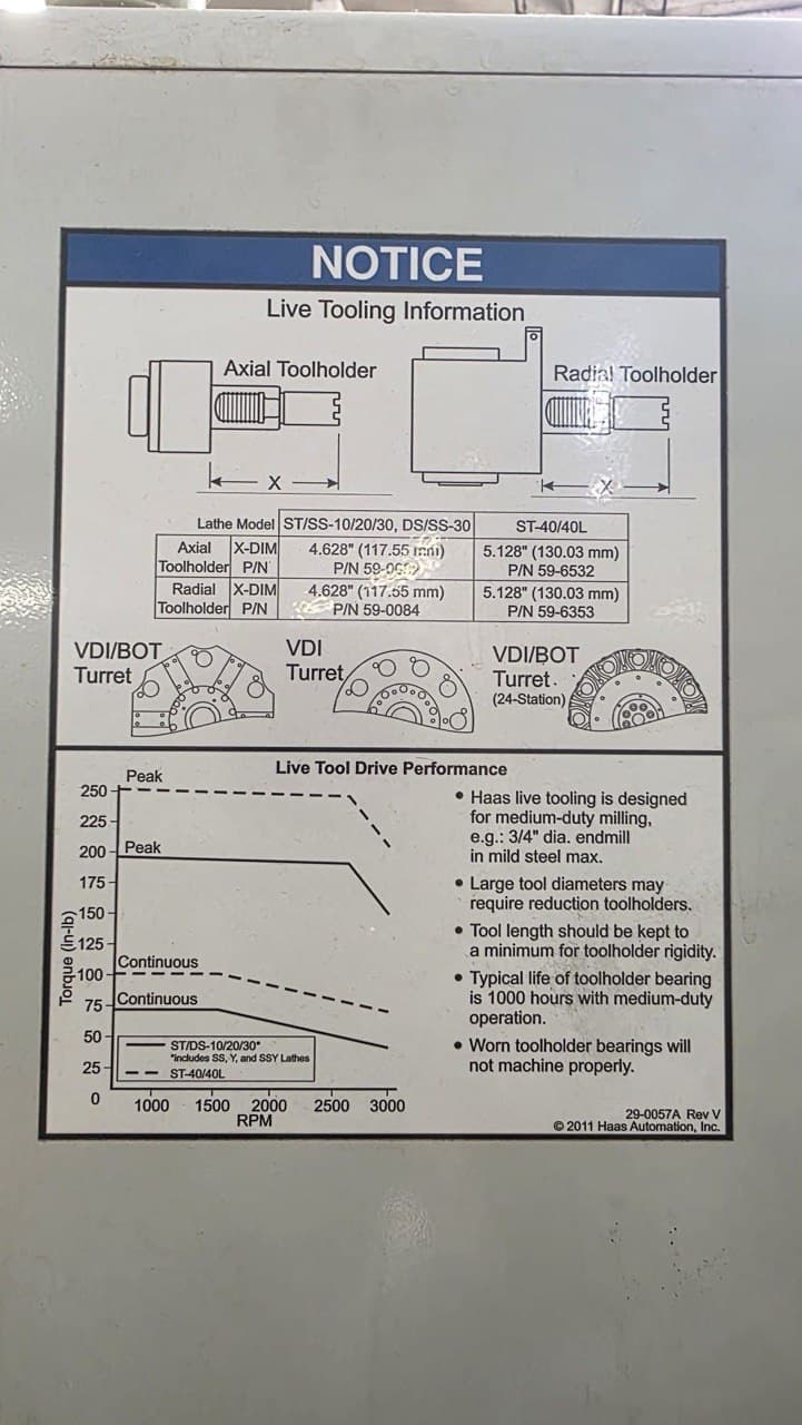 Токарно-фрезерный центр с ЧПУ (ось Y) HAAS ST-30Y-ID17904