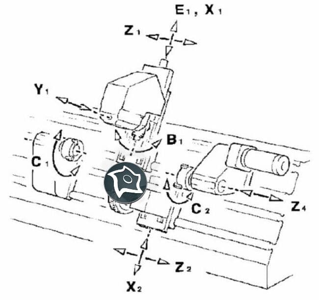Токарно-фрезерный центр с ЧПУ WFL M-30 Millturn-ID12794