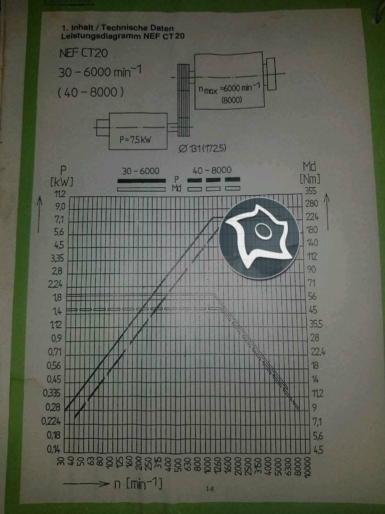 Токарный станок с ЧПУ Gildemeister NEF CT 20-ID15200