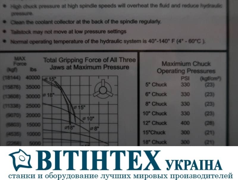 Токарный станок с ЧПУ Haas ST 40-ID14744