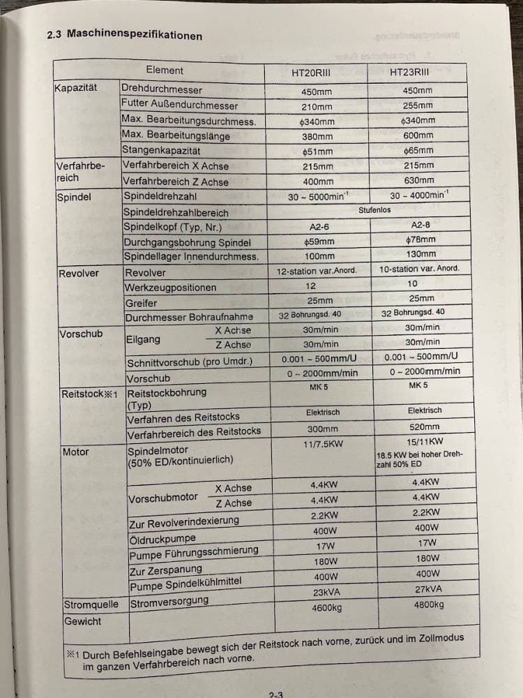 Токарный станок с ЧПУ Hitachi Seiki HT 20R - Диаметр до 800 мм / HT 20R-ID17763