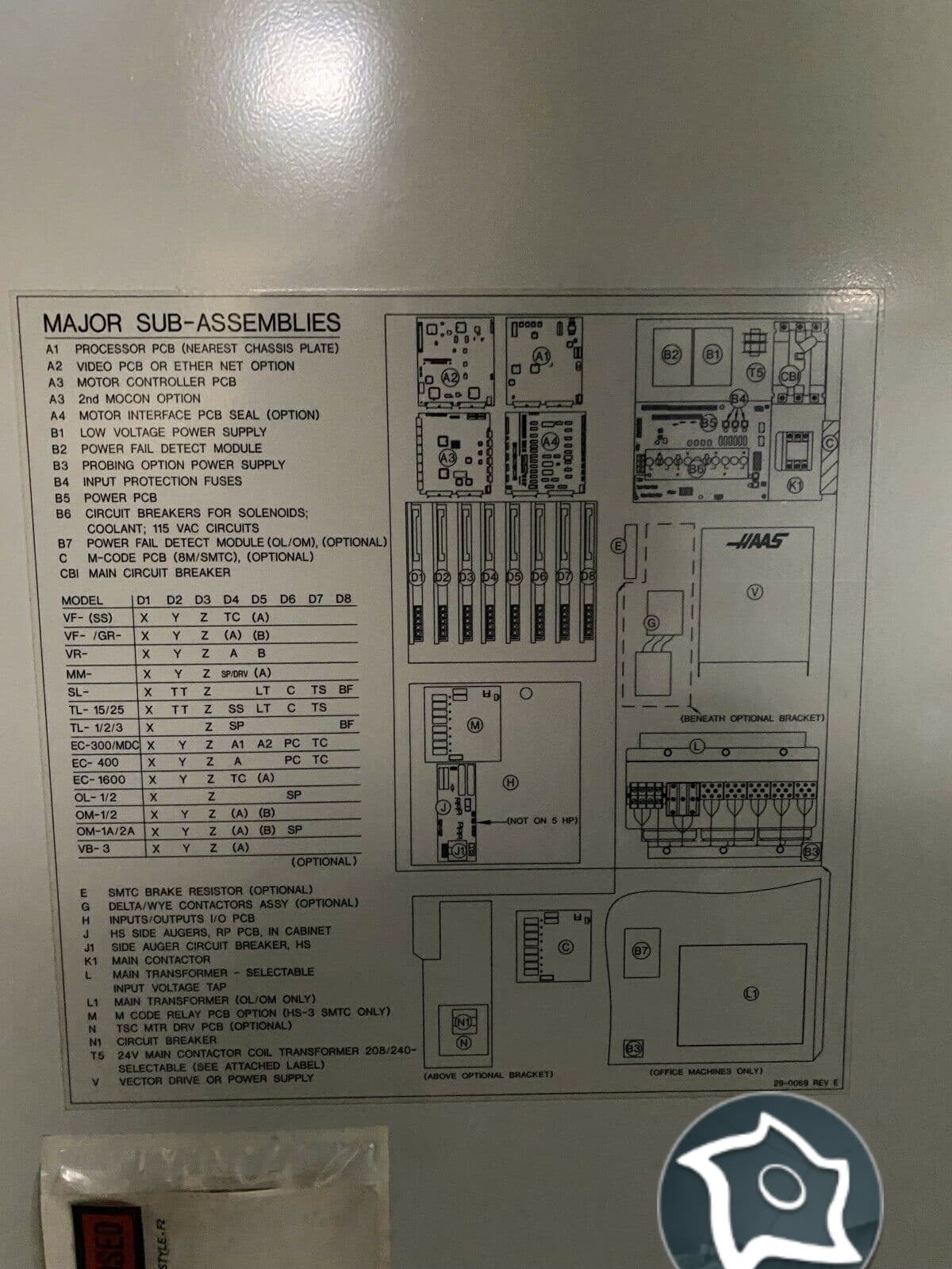 Вертикально-фрезерный станок с ЧПУ HAAS MINIMILL HE-ID15600