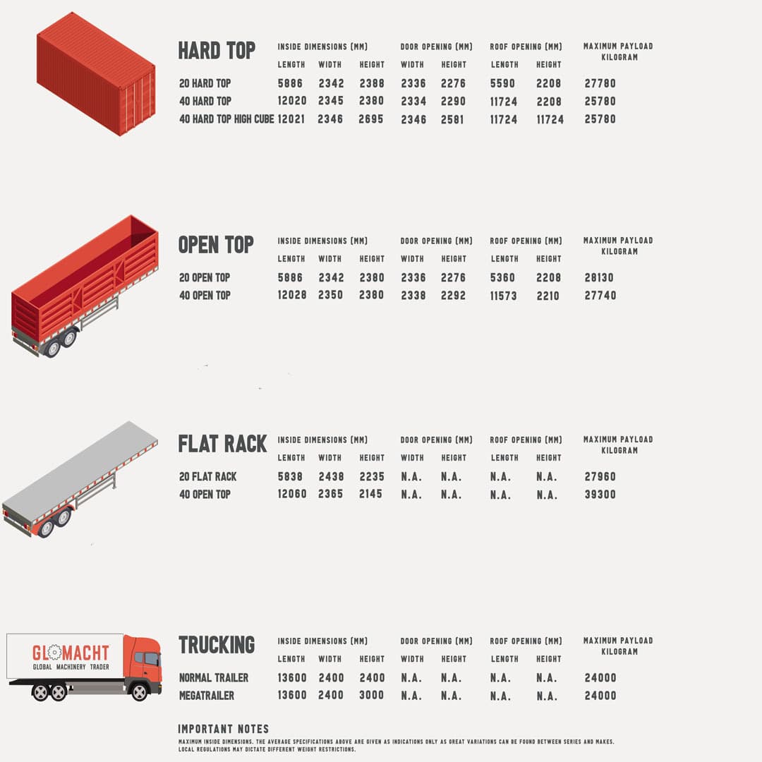 Вертикальный обрабатывающий центр Bridgeport Interact 520 I-ID17067