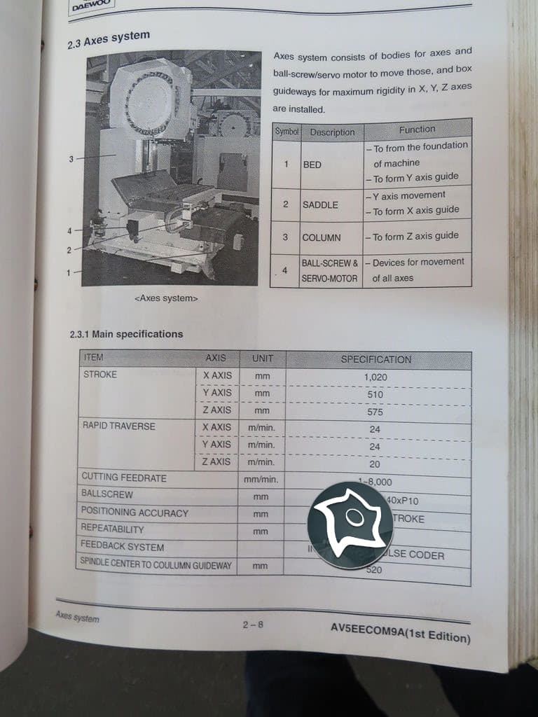 Вертикальный обрабатывающий центр DAEWOO Mynx 500-ID12667