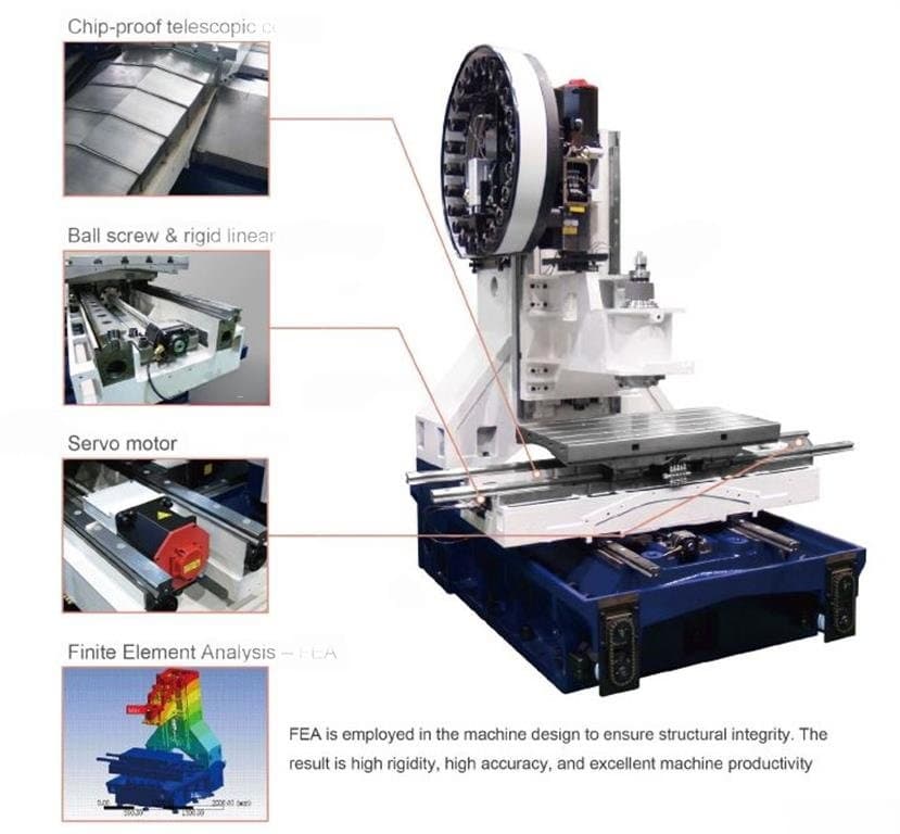 Вертикальный обрабатывающий центр с ЧПУ TONGTAI TMV-1050QII-ID17438